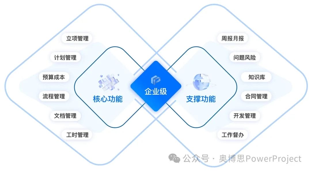瑞可達(圖2)