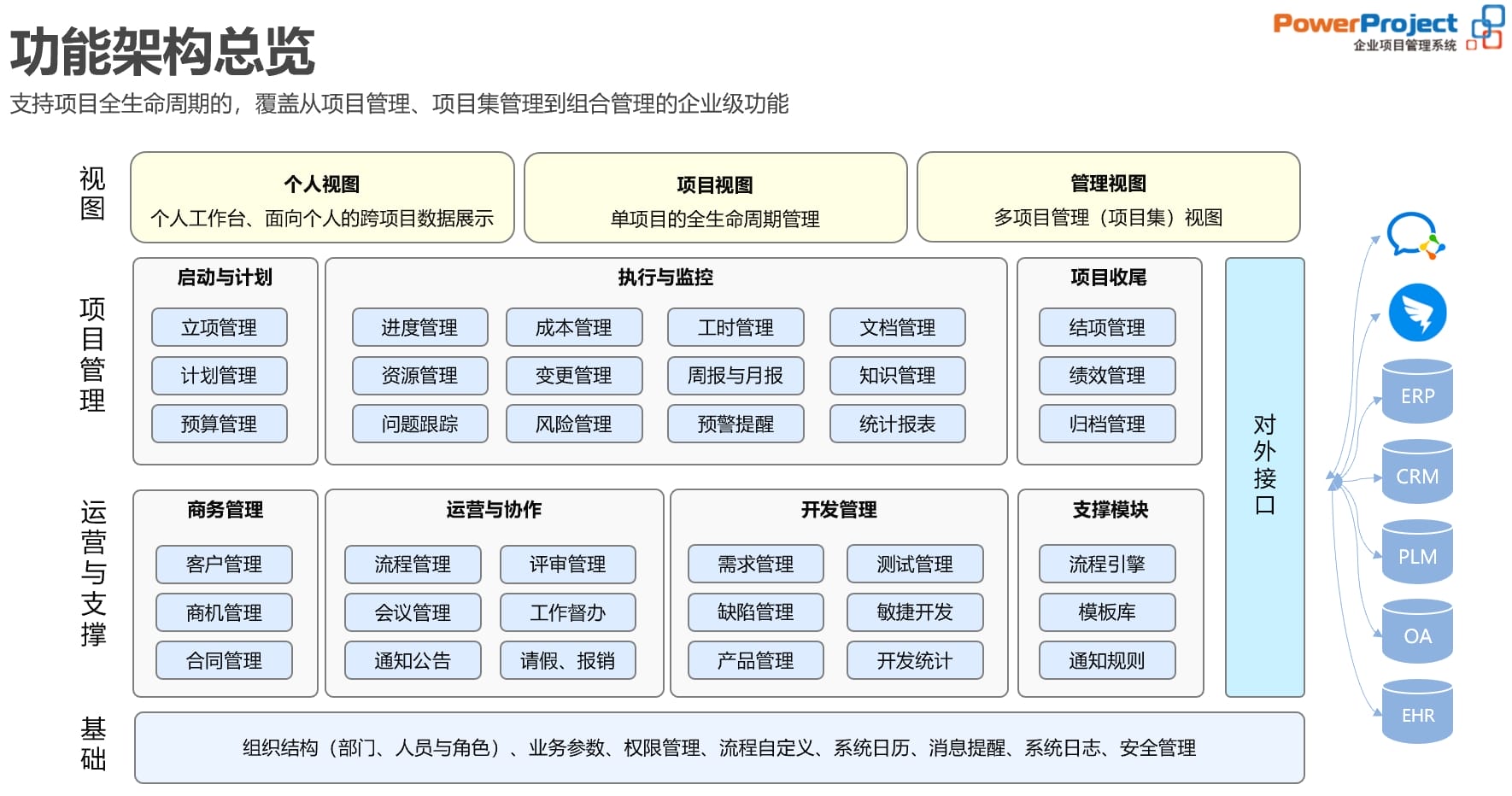 招商局科技(圖2)
