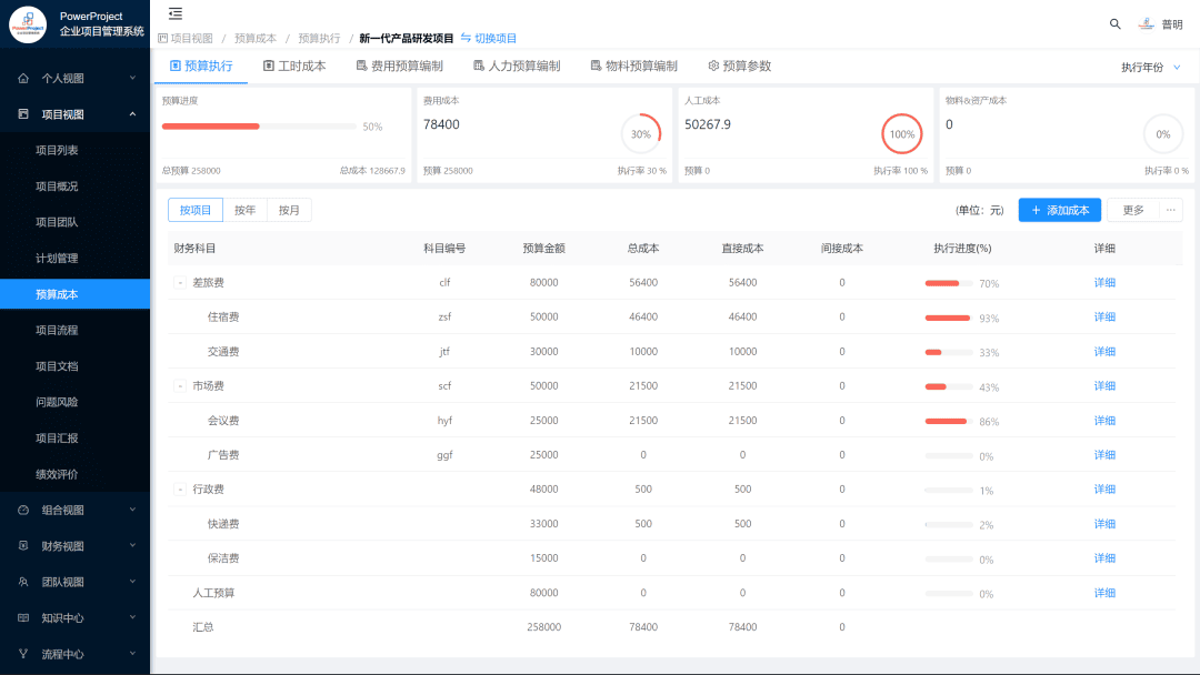 友達數位(圖4)