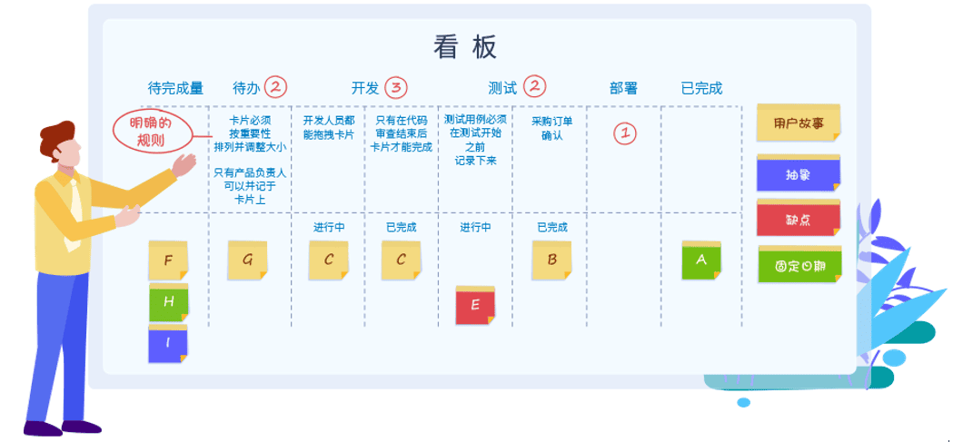 保利重工院(圖7)