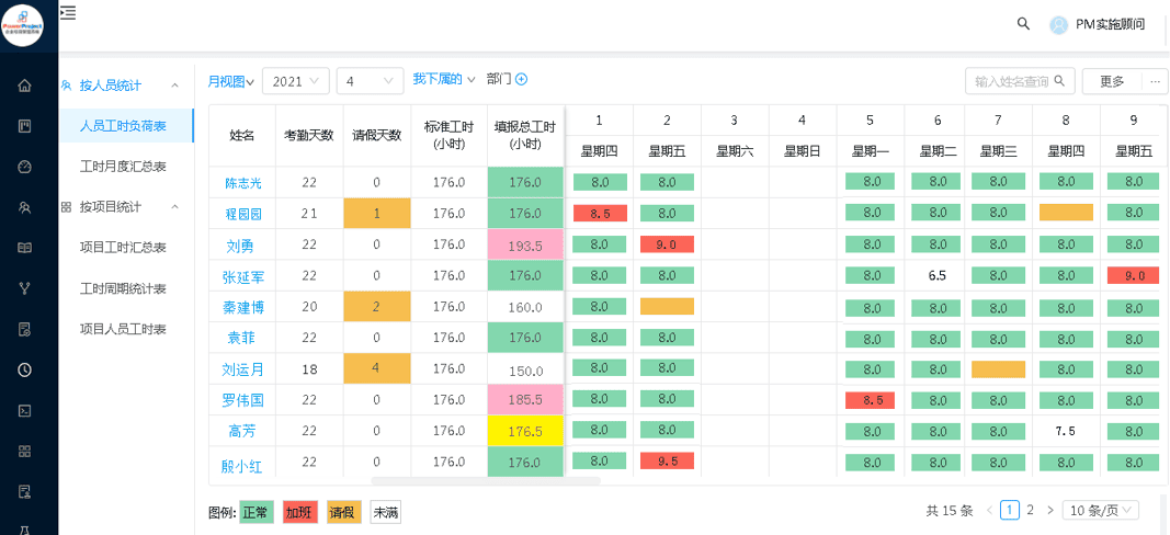 保利重工院(圖10)