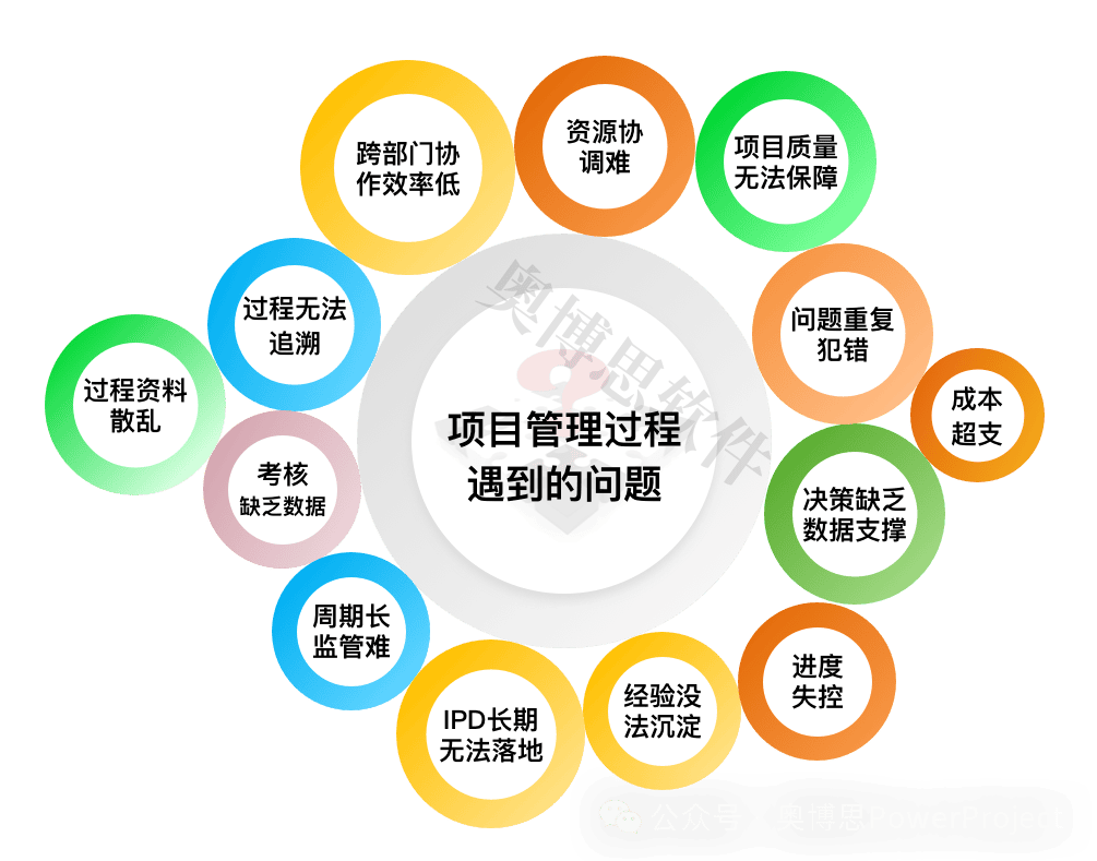 來福士霧化(圖1)