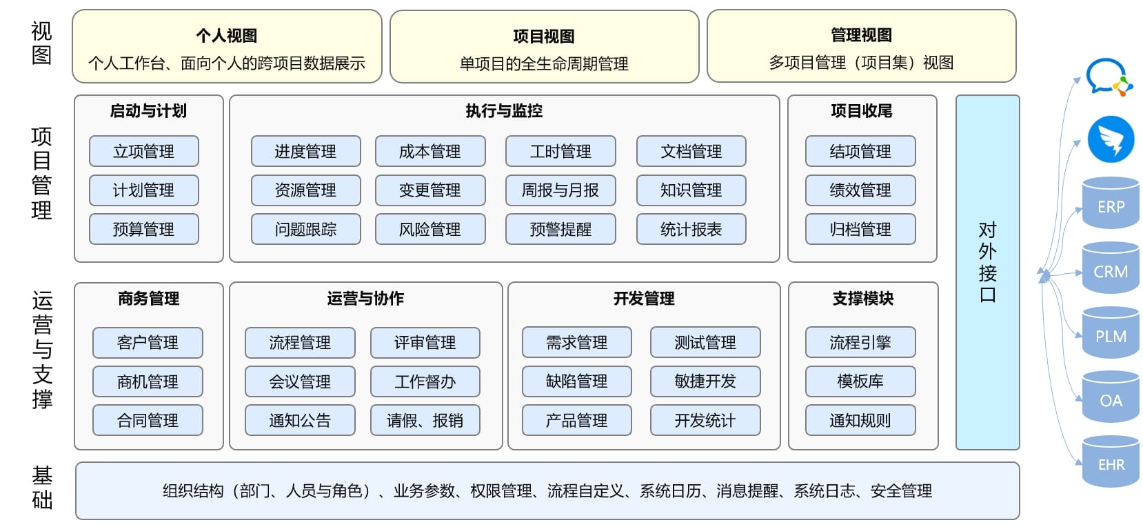 博思數采(圖1)