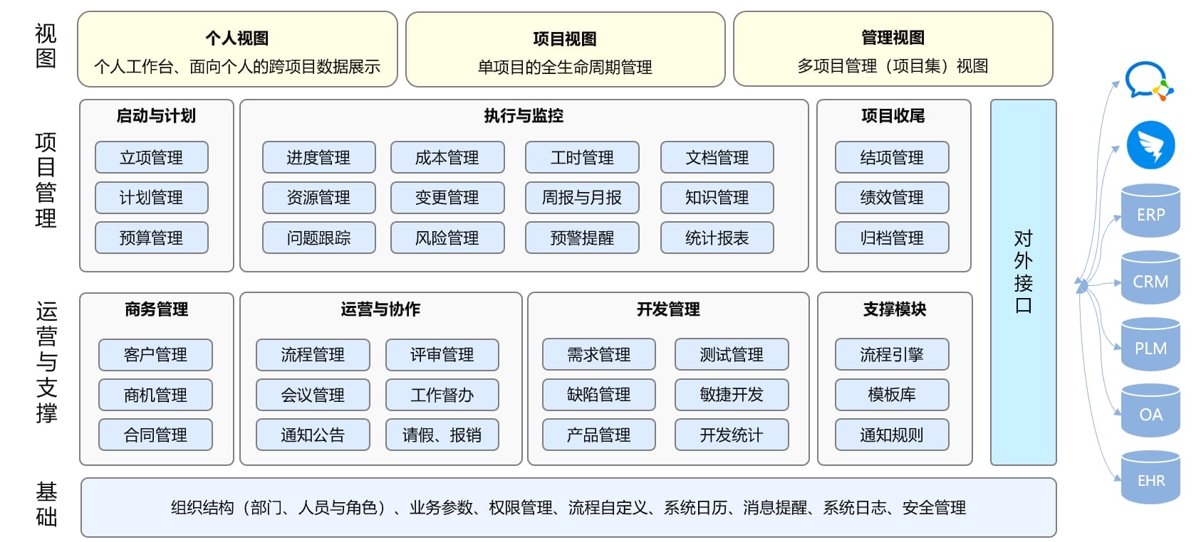 玲瓏輪胎(圖1)