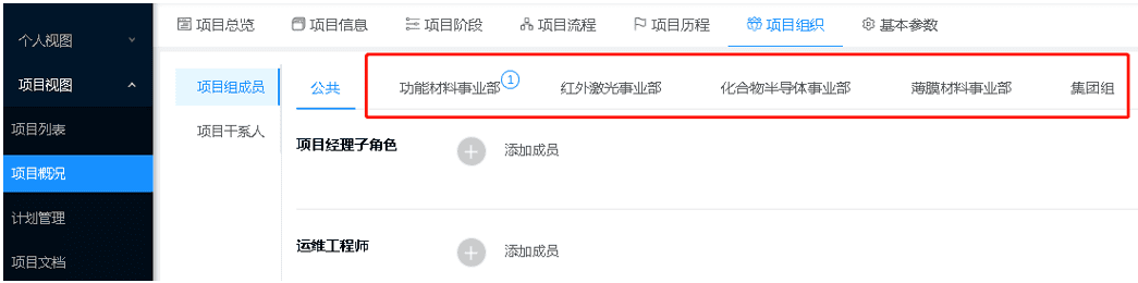 先導科技(圖4)