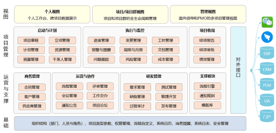 PowerProject成功簽約中化金茂物業(圖2)