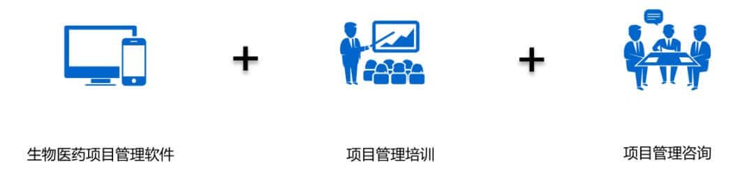PowerProject助力愛康醫療打造醫療器械項目全生命周期管理平臺(圖3)