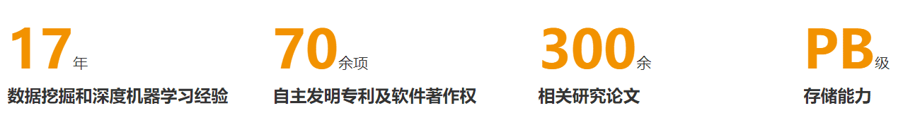 PowerProject簽約成都數之聯科技有限公司(圖3)