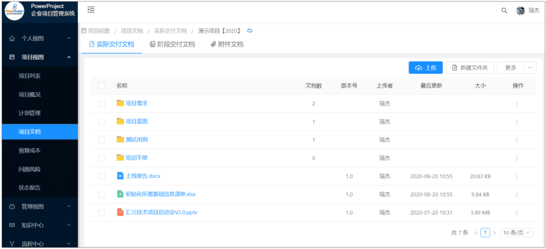 中國電子口岸數據中心杭州分中心：使用PowerProject項目管理系統提升海關項目管理效率(圖4)