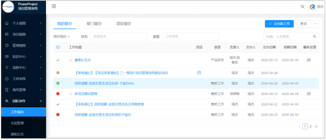 中國電子口岸數據中心杭州分中心：使用PowerProject項目管理系統提升海關項目管理效率(圖8)