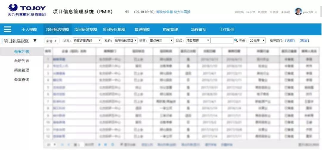 天九共享集團(tuán)：借力奧博思PowerProject，打造企業(yè)項(xiàng)目管理平臺(圖4)