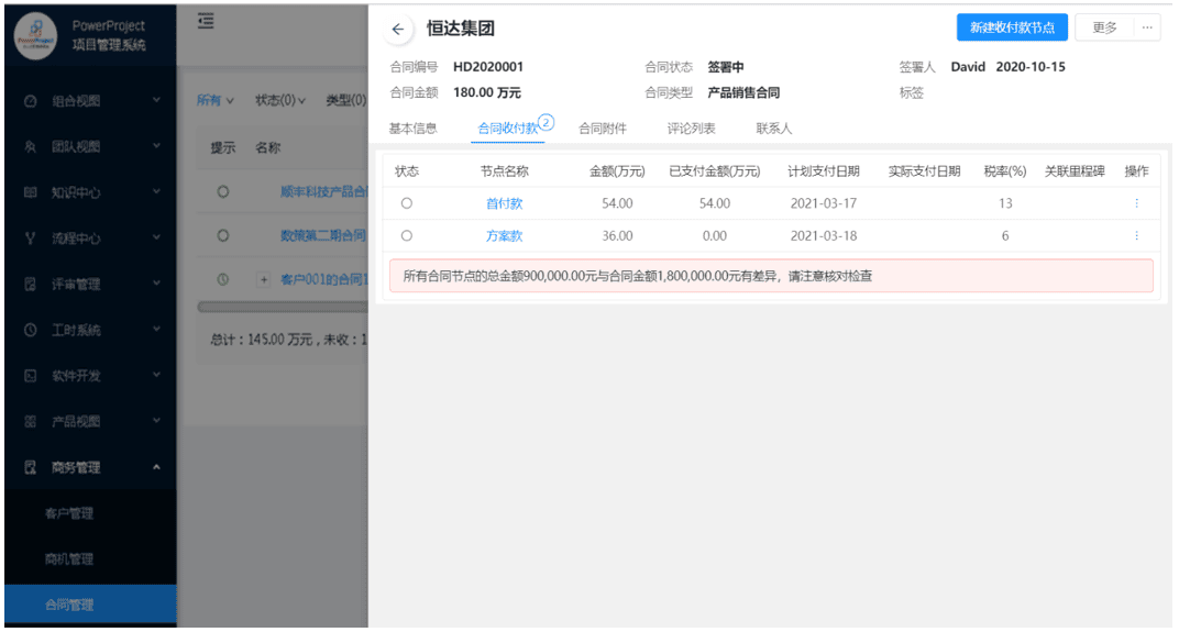 北京商越攜手北京奧博思 PowerProject，打造數字化 PMO 項目管理平臺(圖5)