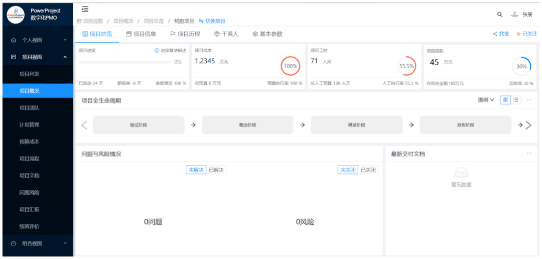 北京商越攜手北京奧博思 PowerProject，打造數字化 PMO 項目管理平臺(圖8)