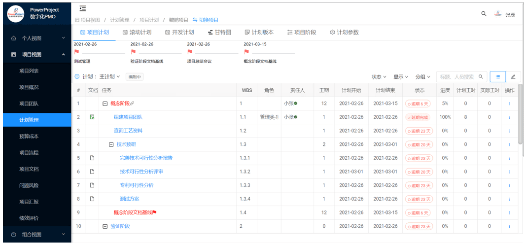 北京商越攜手北京奧博思 PowerProject，打造數字化 PMO 項目管理平臺(圖7)