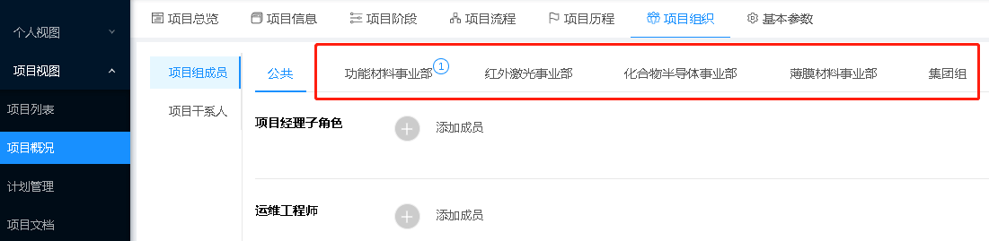 先導(dǎo)集團借助PowerProject打造集團數(shù)字化PMO(圖6)