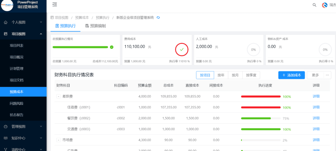 奧博思PowerProject中標國家新能源汽車技術創(chuàng)新中心項目管理系統(tǒng)采購項目(圖9)