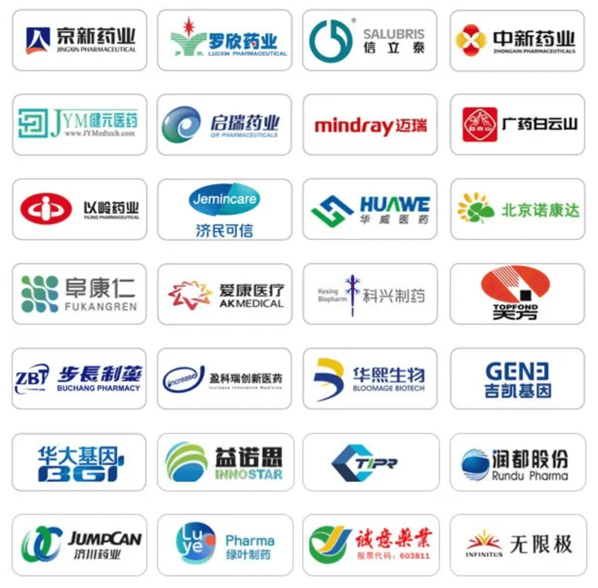 中國醫(yī)藥工業(yè)50強(qiáng)：濟(jì)川藥業(yè)，選擇奧博思PowerProject項(xiàng)目管理系統(tǒng)(圖8)