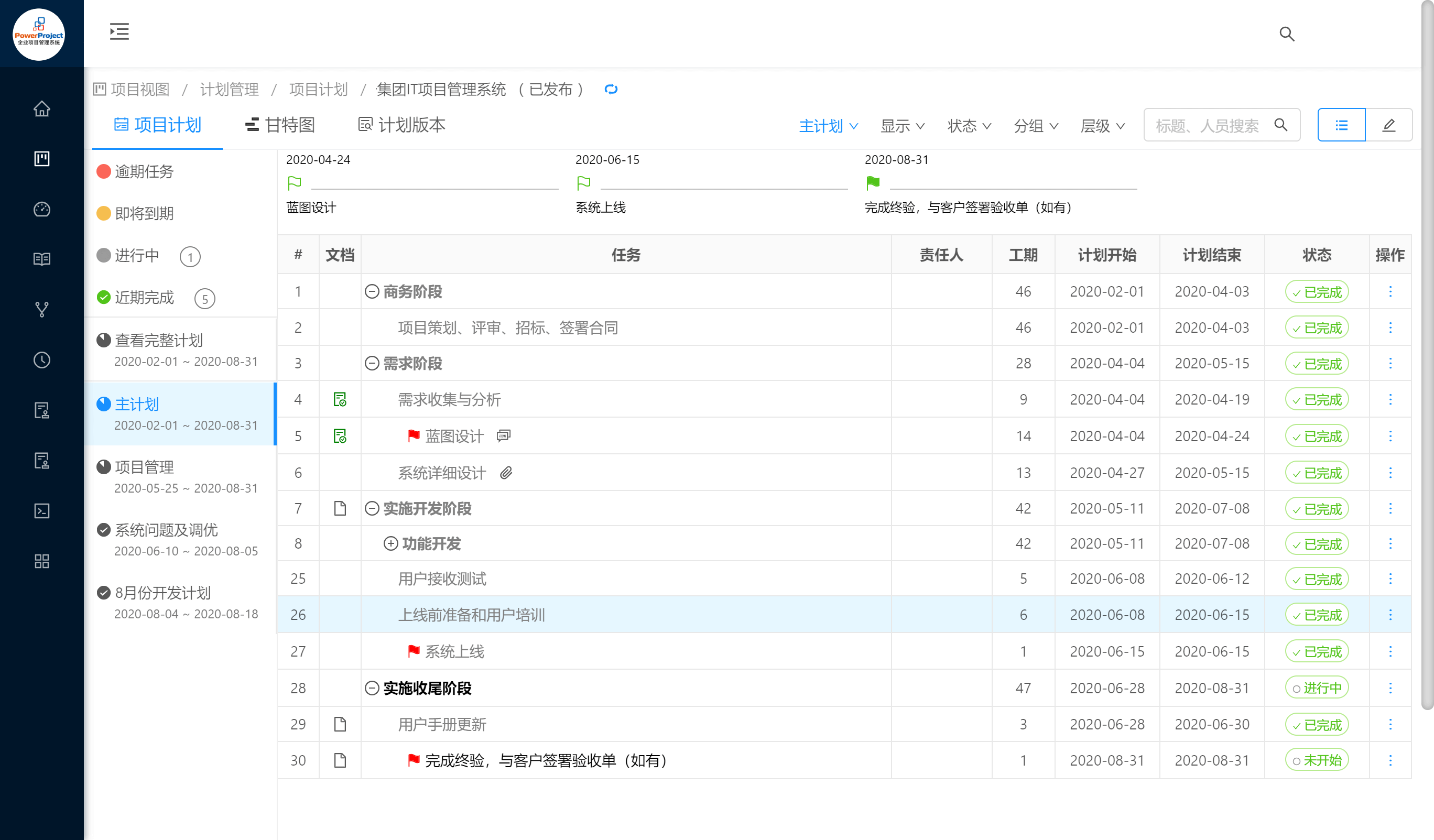 數知科技攜手奧博思 打造新一代智能化項目管理平臺(圖3)