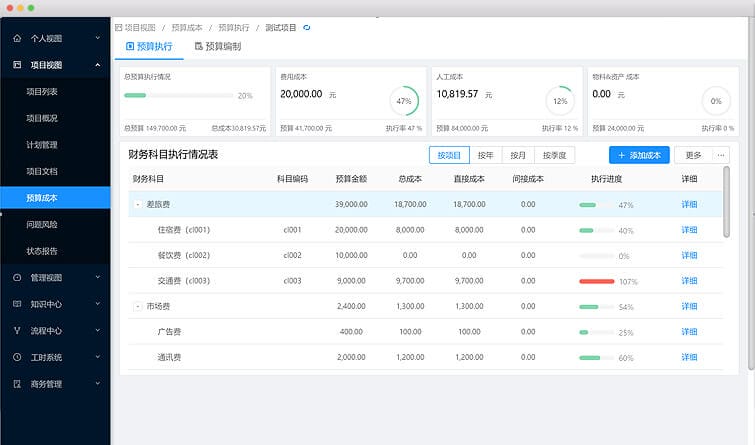 數知科技攜手奧博思 打造新一代智能化項目管理平臺(圖4)