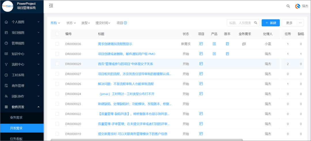 數知科技攜手奧博思 打造新一代智能化項目管理平臺(圖7)