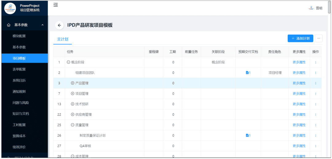 江西水投攜手奧博思軟件，PowerProject助力打造水利行業數字項目管理平臺(圖4)