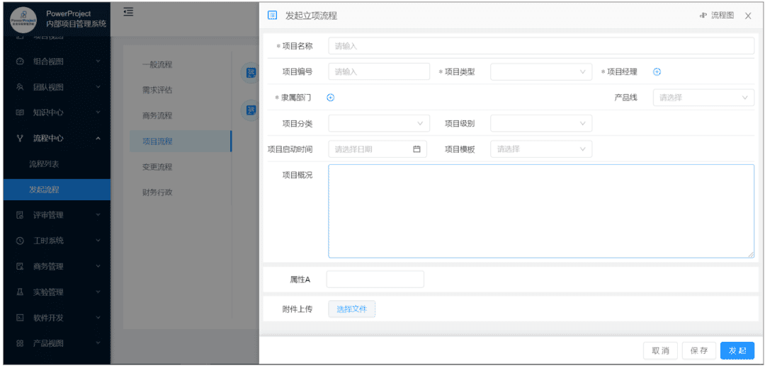 江西水投攜手奧博思軟件，PowerProject助力打造水利行業數字項目管理平臺(圖3)