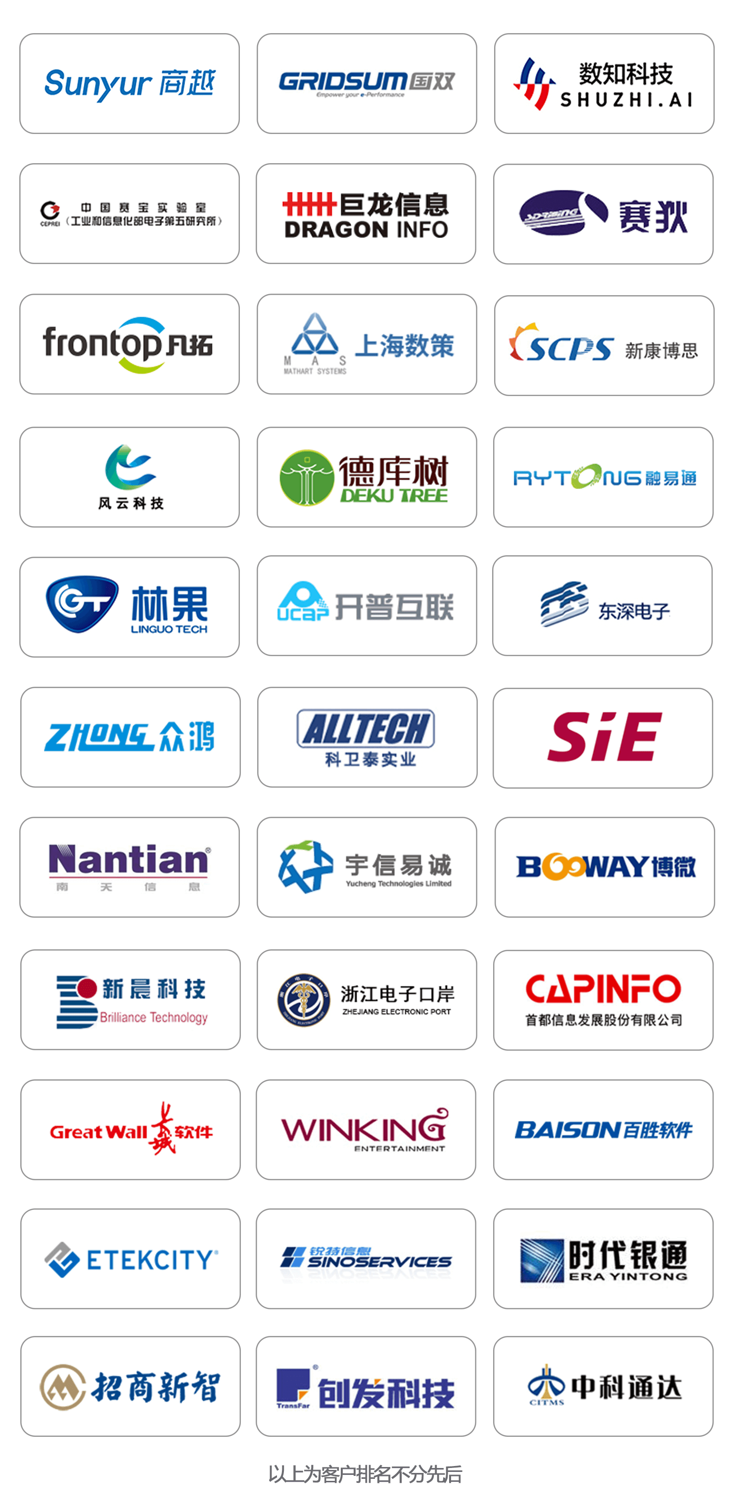 奧博思軟件PowerProject助力國雙科技項目管理平臺二期建設(shè)(圖4)
