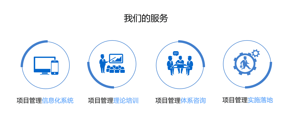 深圳科興制藥簽約奧博思PowerProject，打造醫藥研發項目管理平臺(圖3)