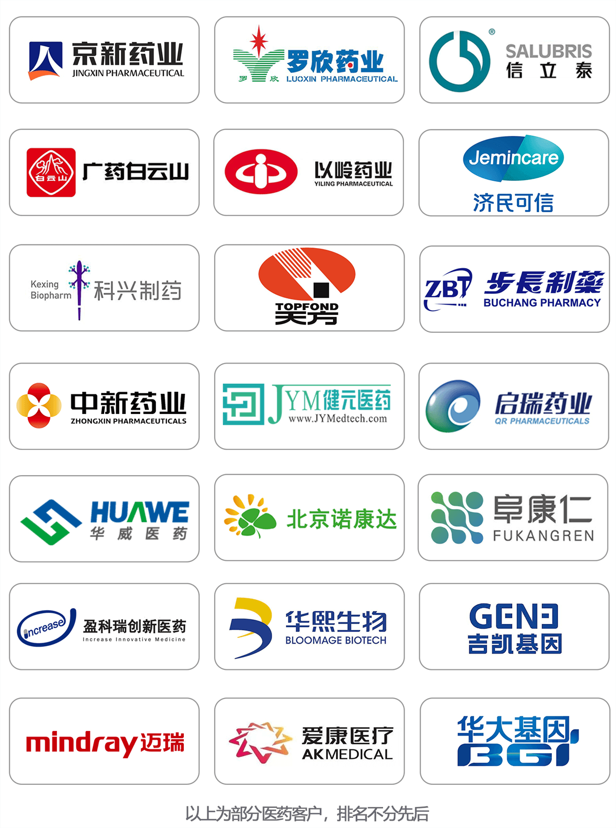 深圳科興制藥簽約奧博思PowerProject，打造醫藥研發項目管理平臺(圖4)
