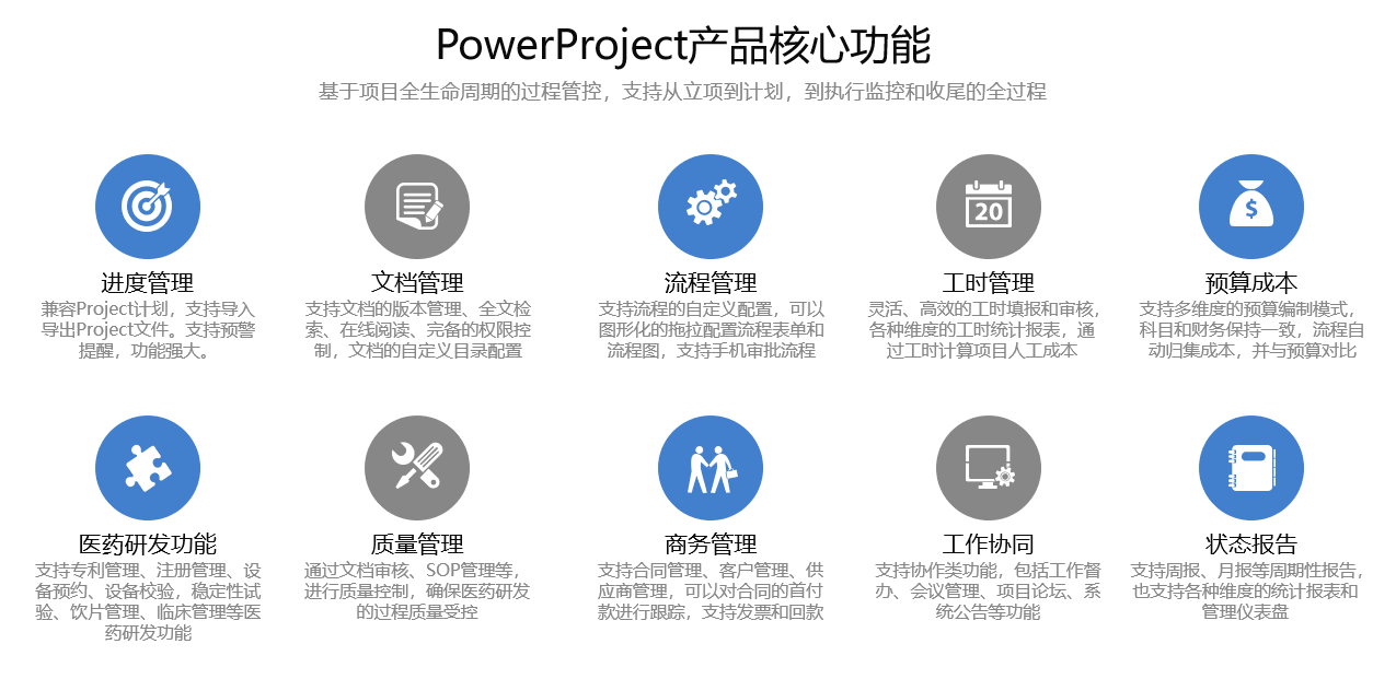 上海納鐵福傳動系統(tǒng)有限公司簽約奧博思PowerProject(圖3)