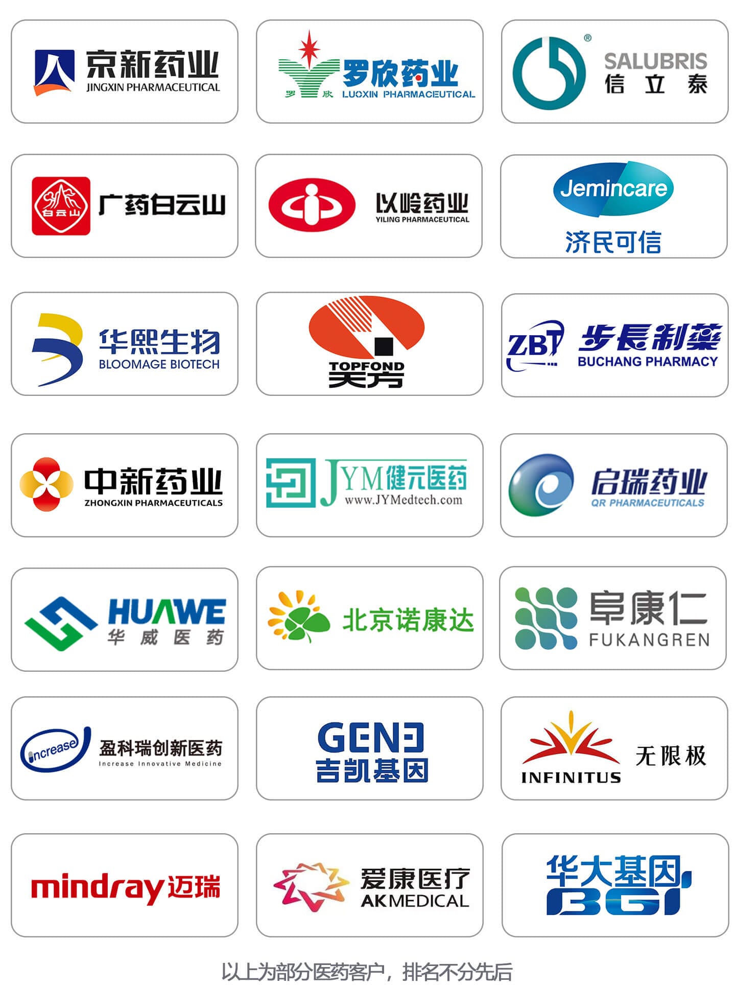 步長制藥簽約奧博思PowerProject(圖2)