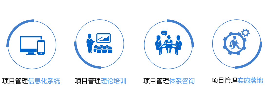 中新藥業簽約奧博思PowerProject(圖4)