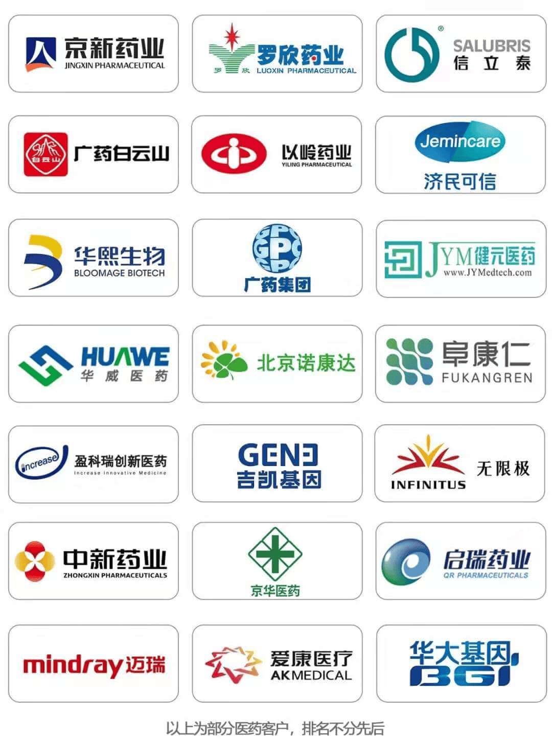 中新藥業簽約奧博思PowerProject(圖5)