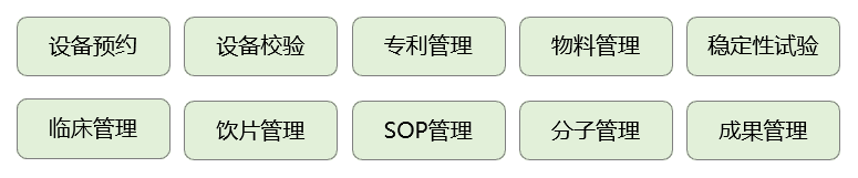 奧博思軟件中標(biāo)北京盈科瑞創(chuàng)新醫(yī)藥科研項(xiàng)目管理系統(tǒng)！(圖7)