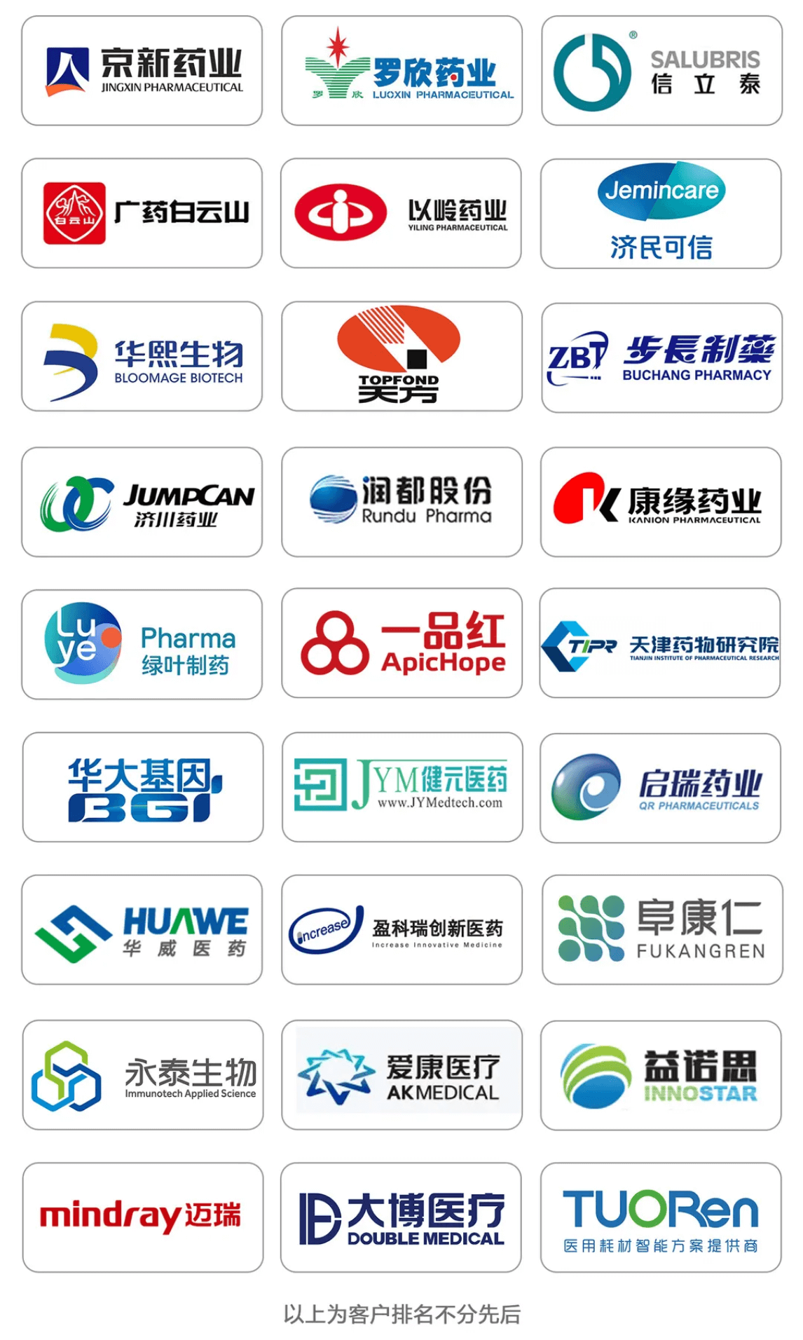 駝人集團借助奧博思軟件PowerProject為企業數字化項目管理轉型賦能(圖5)
