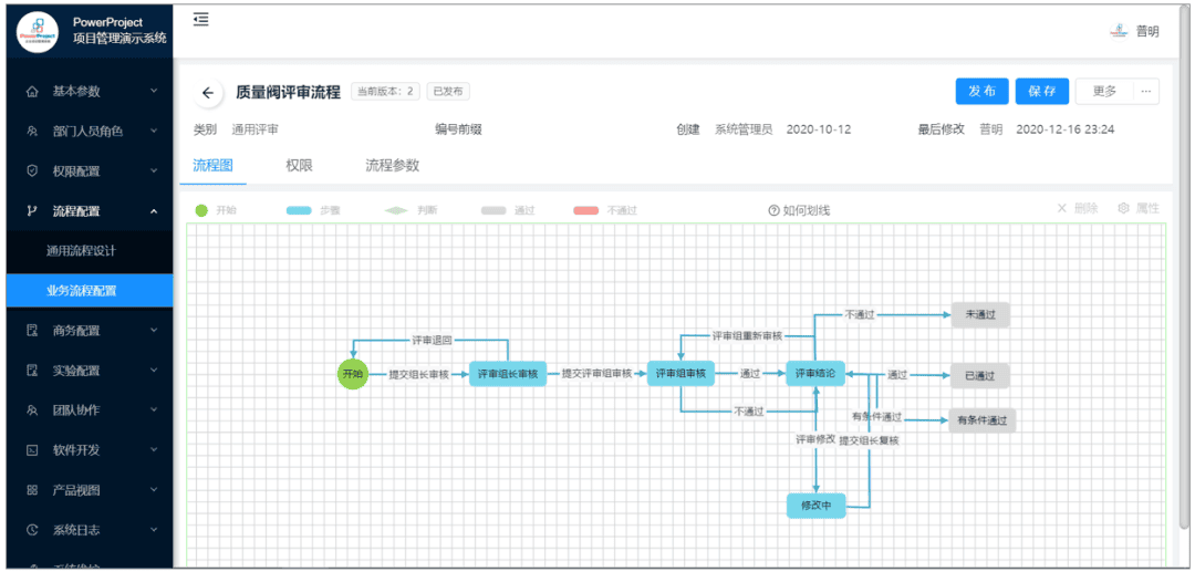 大博醫療如何借助奧博思PowerProject為研發數字化管理賦能(圖7)