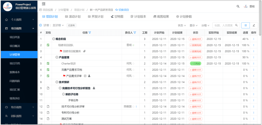 寧波工業互聯網研究院攜手奧博思PowerProject，賦能企業數字化項目管理體系(圖3)