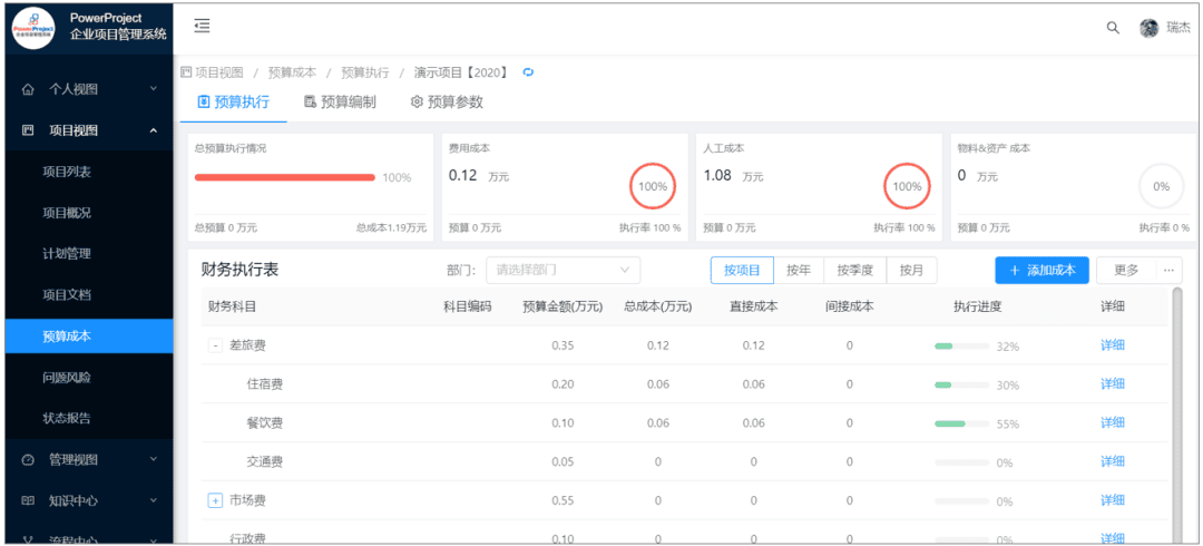 寧波工業互聯網研究院攜手奧博思PowerProject，賦能企業數字化項目管理體系(圖6)