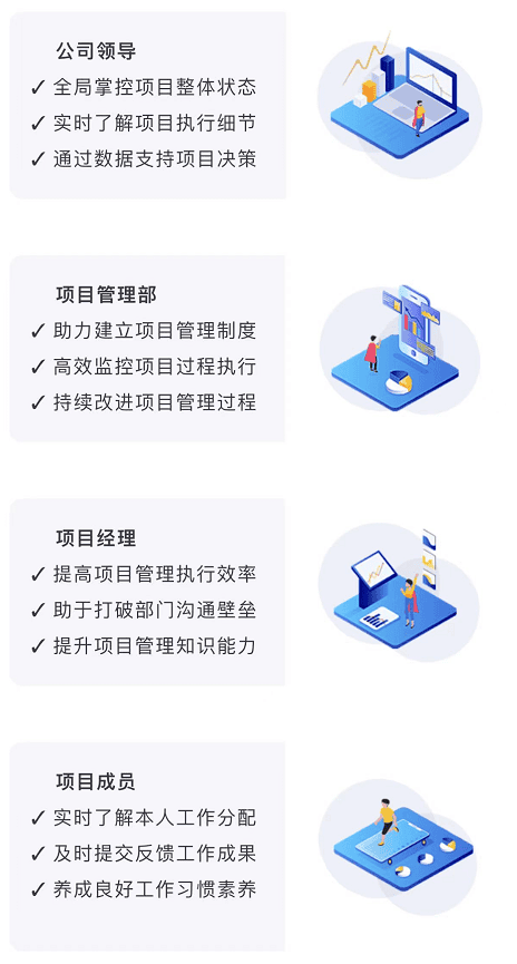 華安證券選擇奧博思軟件PowerProject項目管理軟件系統(圖3)