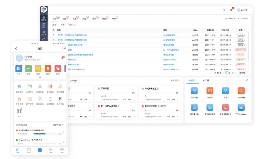 正弦電氣選擇奧博思項目管理軟件，打造企業項目管理信息化平臺(圖3)
