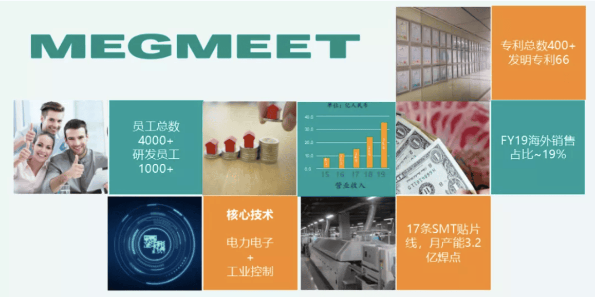 麥格米特?cái)y手奧博思軟件，PowerProject提效數(shù)字化項(xiàng)目管理(圖2)