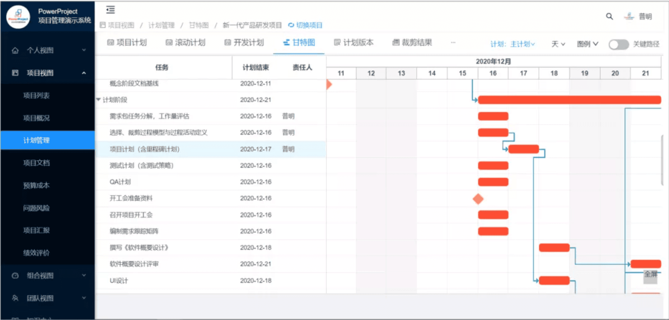 麥格米特?cái)y手奧博思軟件，PowerProject提效數(shù)字化項(xiàng)目管理(圖3)