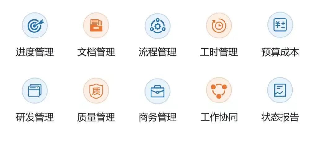 奧博思項目管理軟件系統助力同行者科技提升項目管理效率，促進企業高質量發展(圖2)