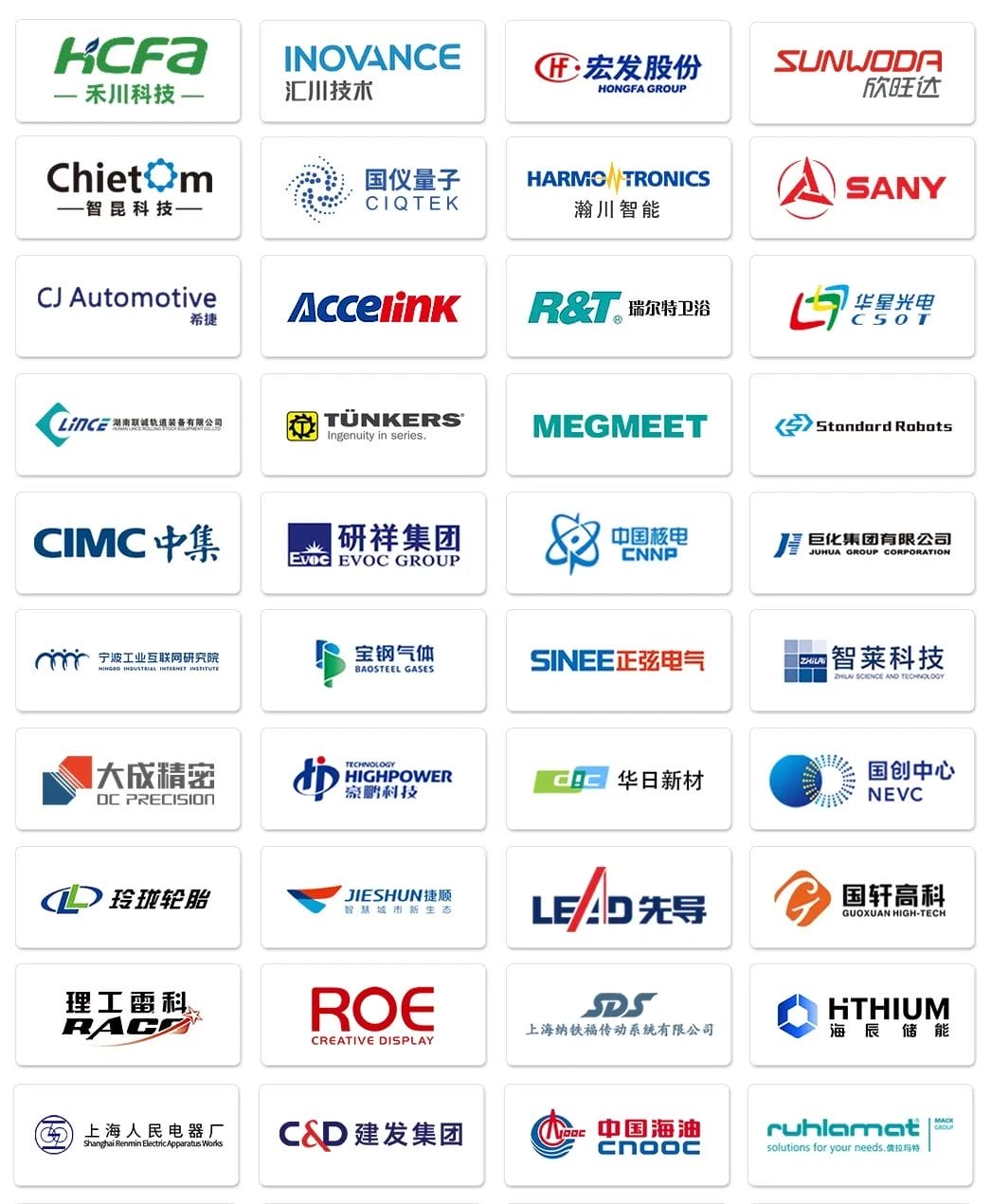 制造業項目管理軟件推薦：禾川科技攜手奧博思，打造制造業數字化項目管理平臺(圖6)