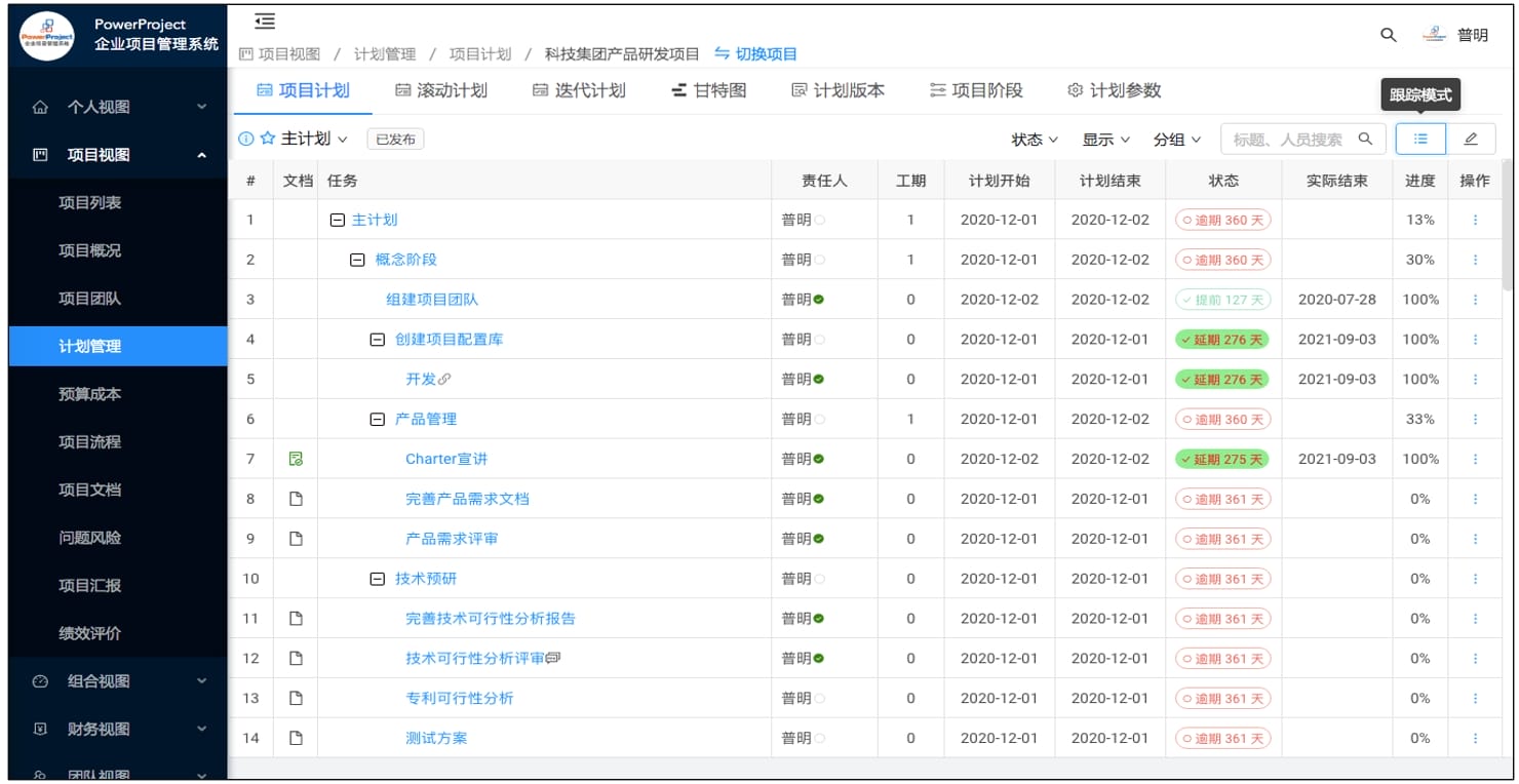 半導體/集成電路/IC設計/芯片領域項目管理軟件（奧博思 Powerproject）介紹(圖3)