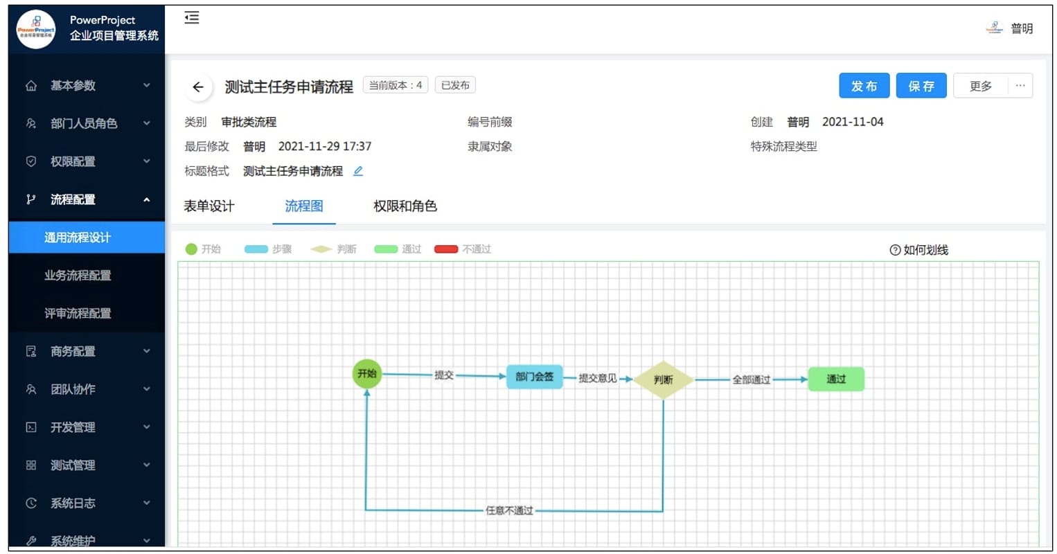 半導體/集成電路/IC設計/芯片領域項目管理軟件（奧博思 Powerproject）介紹(圖5)