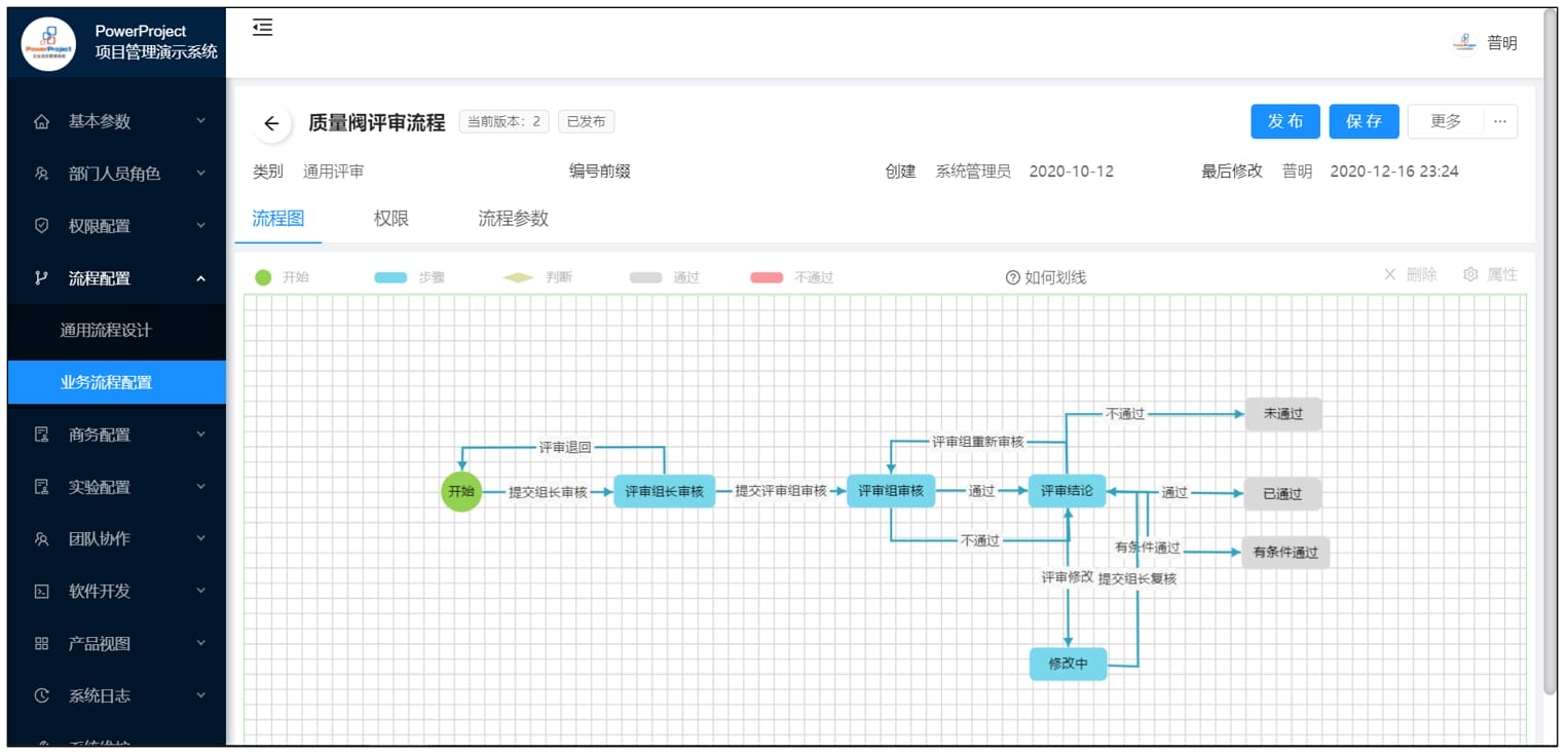 半導體/集成電路/IC設計/芯片領域項目管理軟件（奧博思 Powerproject）介紹(圖7)