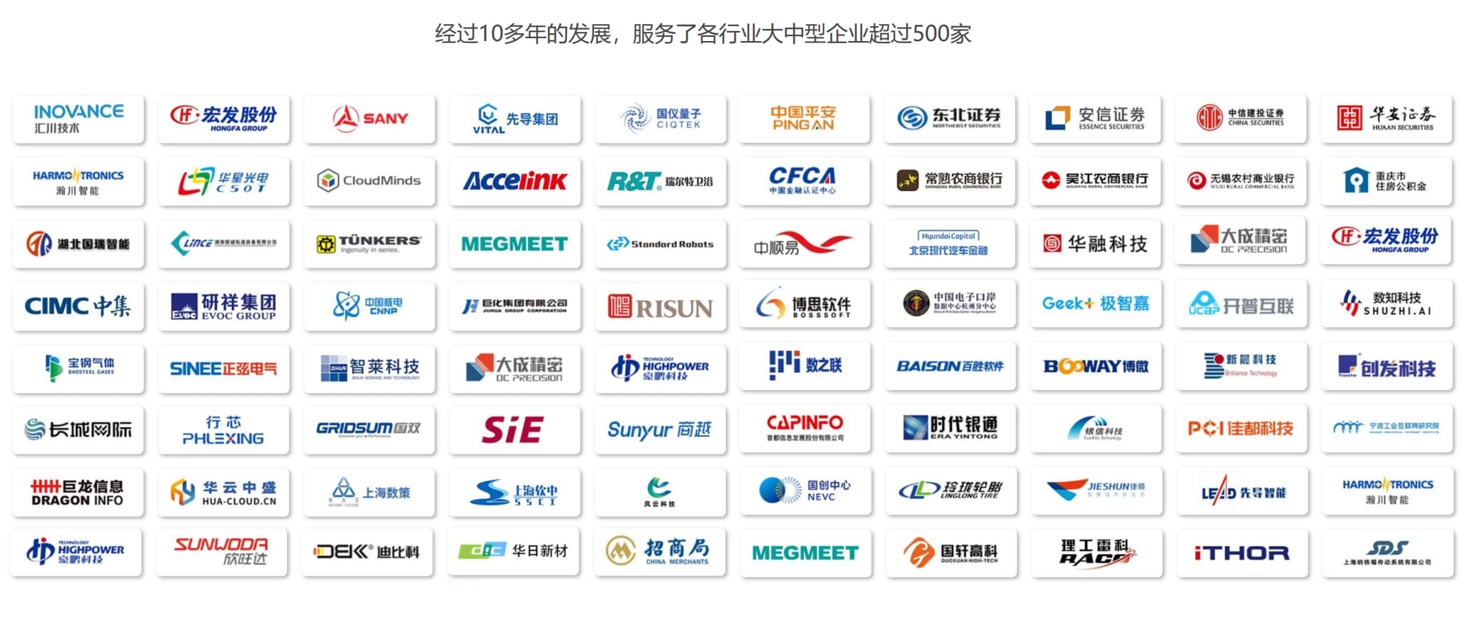 項(xiàng)目管理軟件是什么？五款專業(yè)的項(xiàng)目管理軟件介紹(圖4)