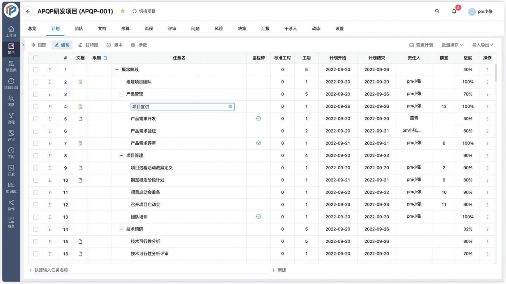 項(xiàng)目管理軟件是什么？五款專業(yè)的項(xiàng)目管理軟件介紹(圖6)
