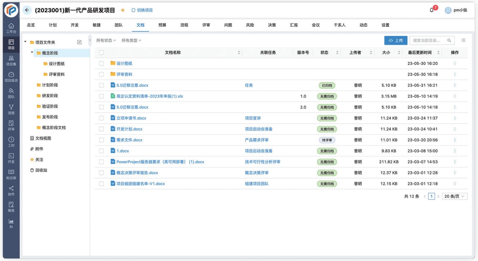 項(xiàng)目管理軟件是什么？五款專業(yè)的項(xiàng)目管理軟件介紹(圖10)